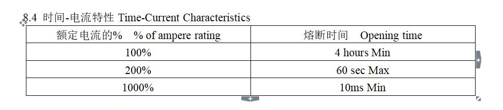 玻璃管保險(xiǎn)絲