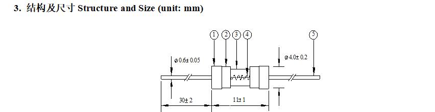 玻璃管保險(xiǎn)絲