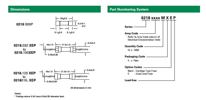 玻璃管保險(xiǎn)絲圖片