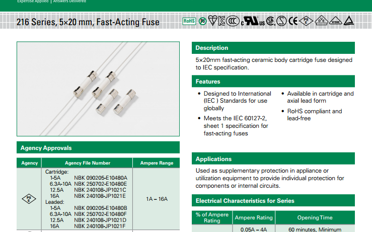力特保險絲圖片