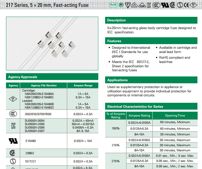 力特玻璃管保險絲