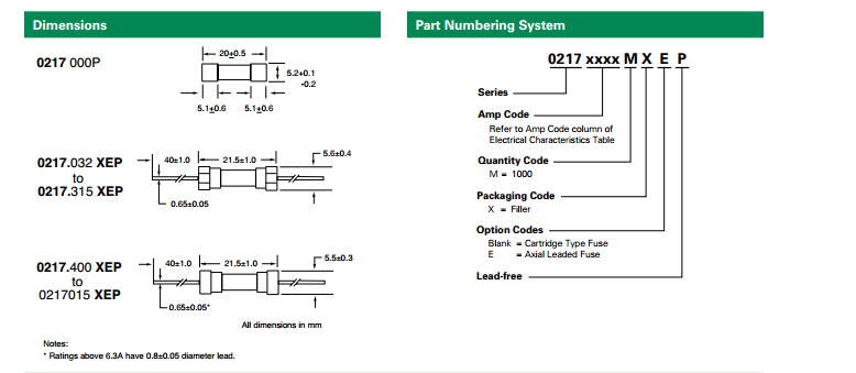 力特玻璃管保險絲
