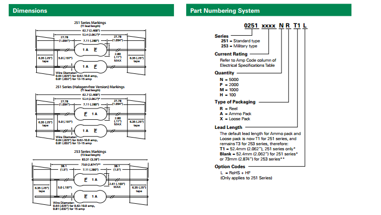 供應力特保險絲