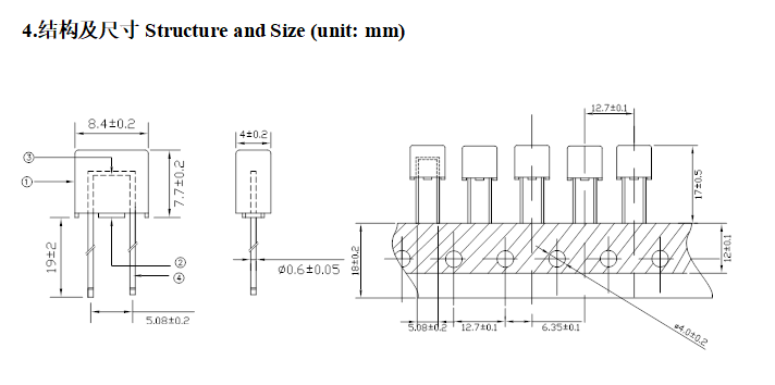 方形保險絲批發