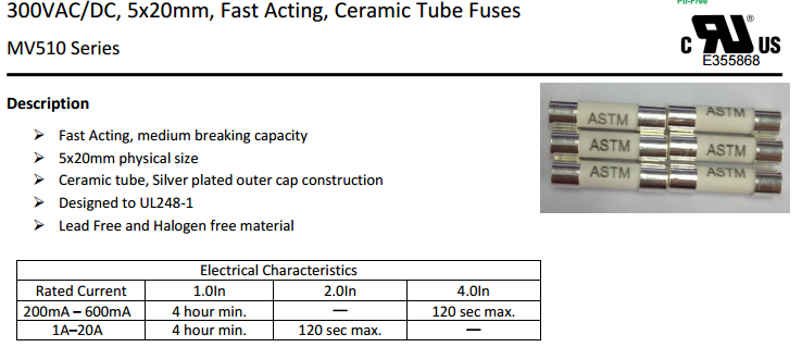 電力保險(xiǎn)絲