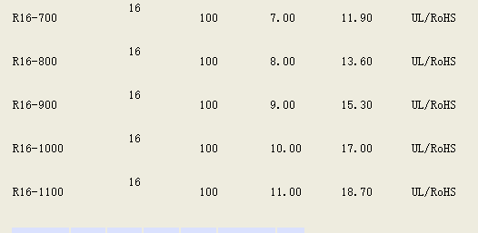 自恢復自恢復保險絲生產廠家