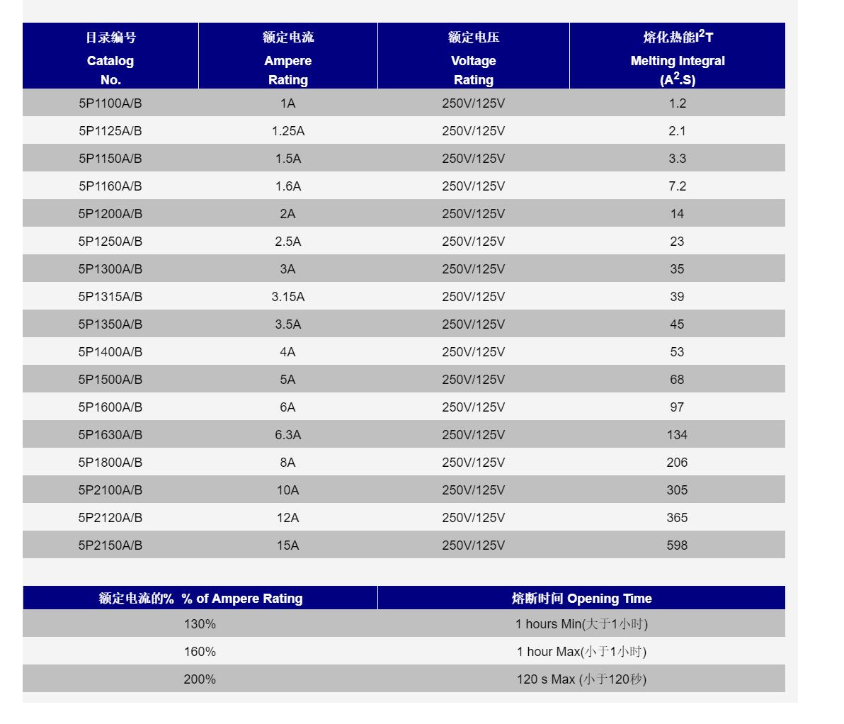 QQ截圖20200122234507.jpg QQ截圖20200122234507.jpg